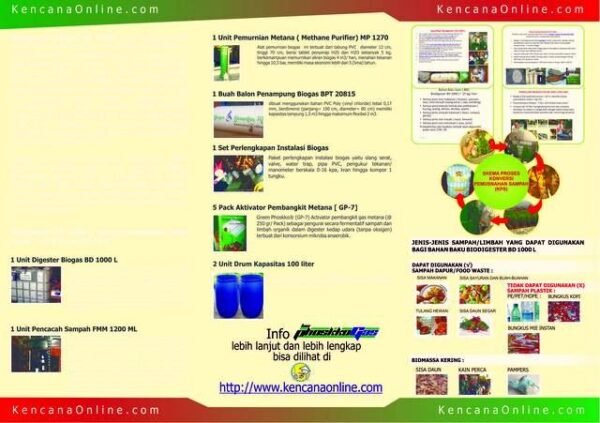 Brosur Biodigester Belakang